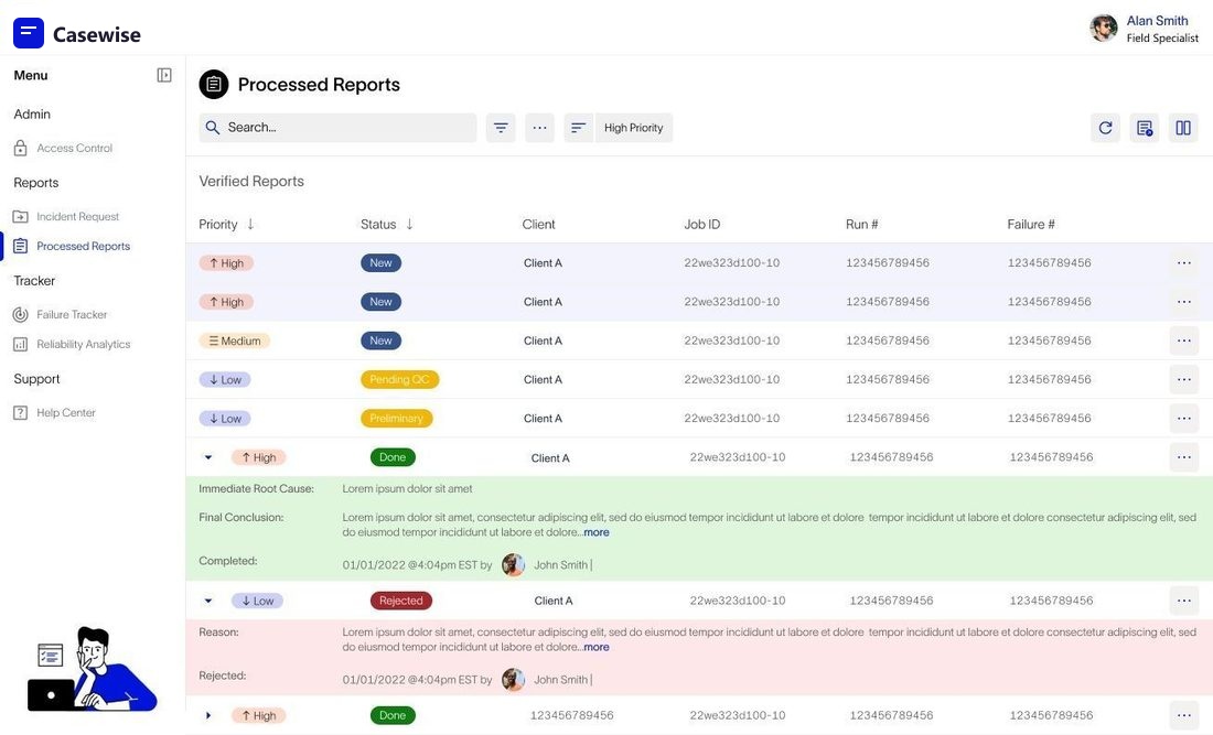 Technician role dashboard view